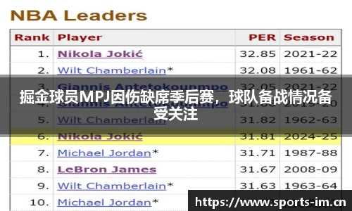掘金球员MPJ因伤缺席季后赛，球队备战情况备受关注
