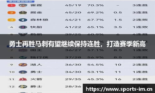 勇士再胜马刺有望继续保持连胜，打造赛季新高