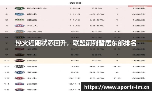 热火近期状态回升，联盟前列暂居东部排名