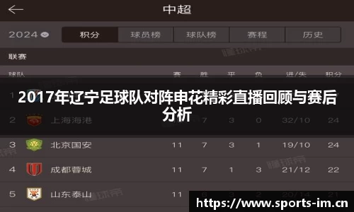 2017年辽宁足球队对阵申花精彩直播回顾与赛后分析